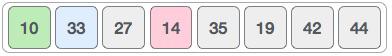 Selection Sort