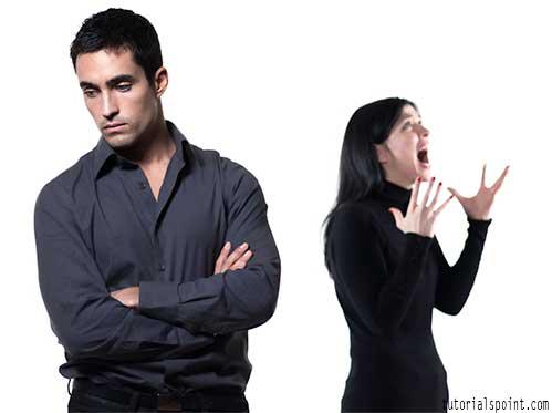 persönliche Belastungs