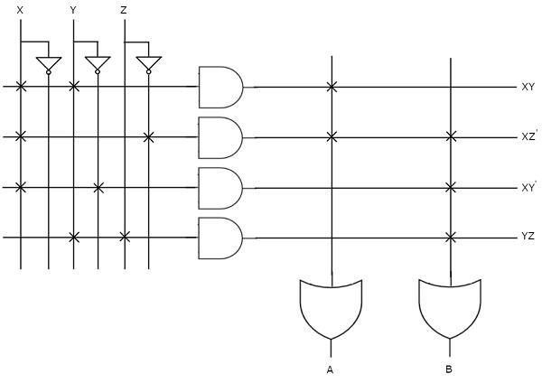 PLA Circuit Diagram