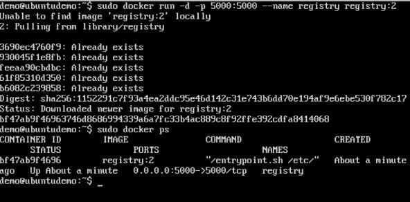 Docker PS