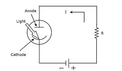 Photo Electric Transducer