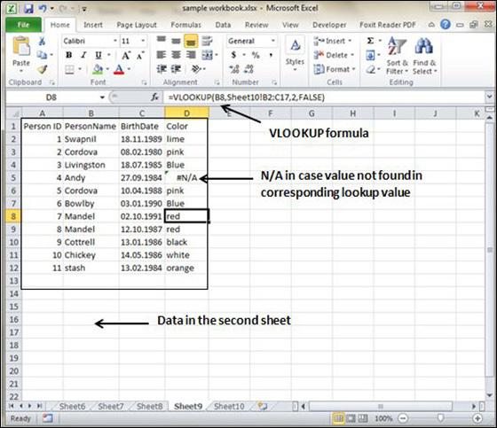 VLOOKUP results