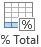 Percentile Total