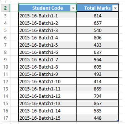 Resize Table