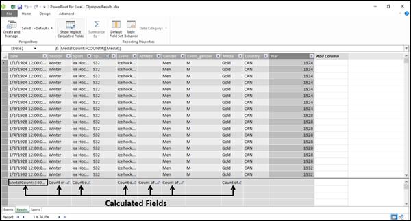 Data View