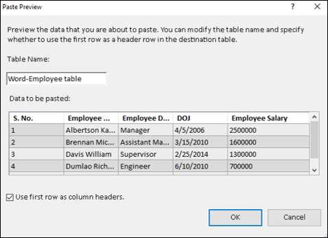 Word-Employee Table