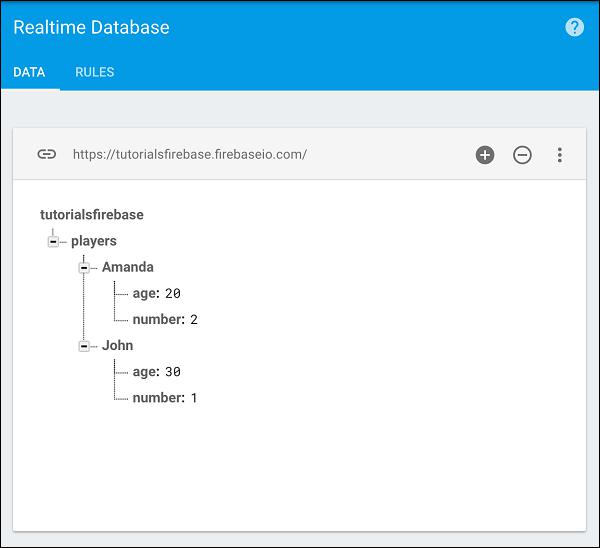 Firebase Write Data Set