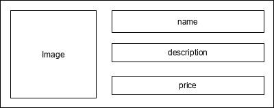ProductBox