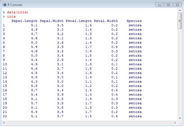 Inclusion of Library and Dataset
