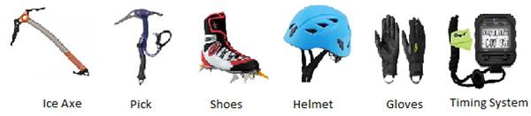 Equipments