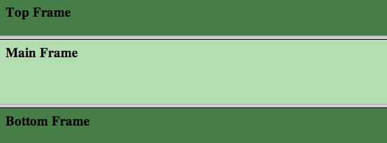 HTML Horizontal Frames