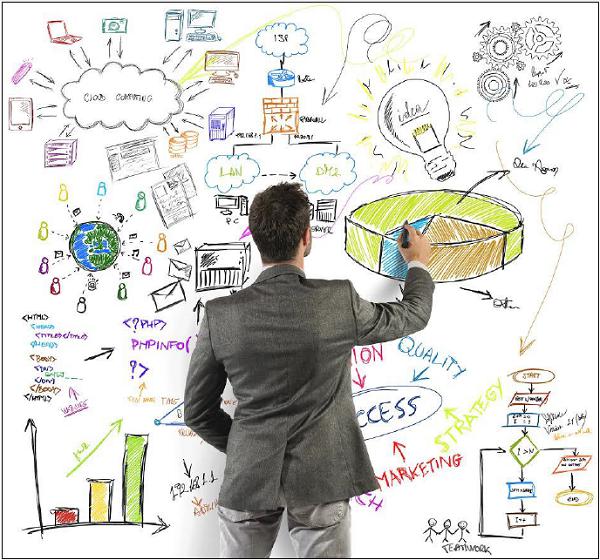 Managers Role