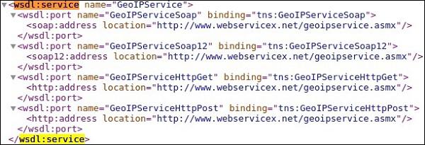 WSDL Service