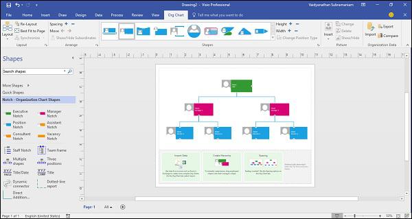 Org Chart