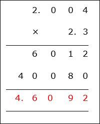 Decimal Multiplication