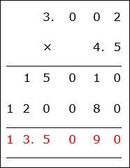 Decimal Multiplication