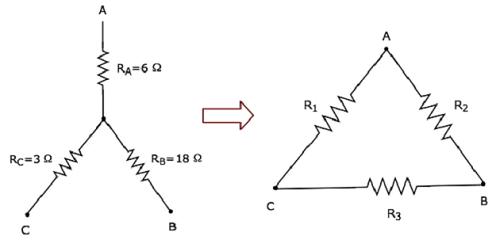 Delta Network Resistance