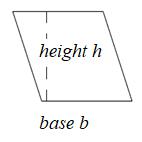 Area of a parallelogram1
