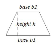 Area of a trapezoid