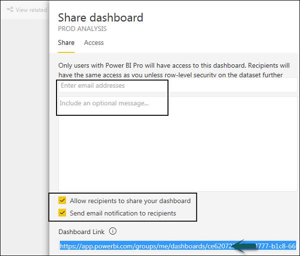 URL to Users