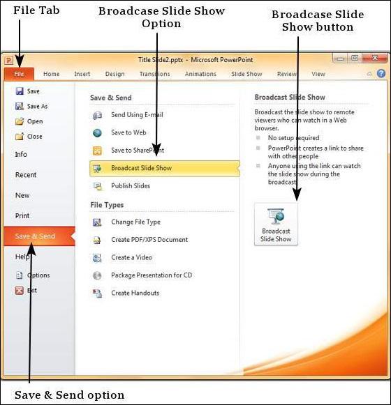 Microsoft PowerPoint 2010