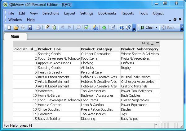 incremental_load_final_data