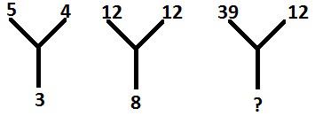 Missing Character Example 5