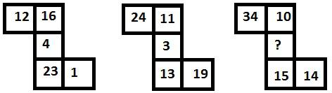 Missing Character Quiz 42