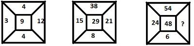 Missing Character Quiz 73