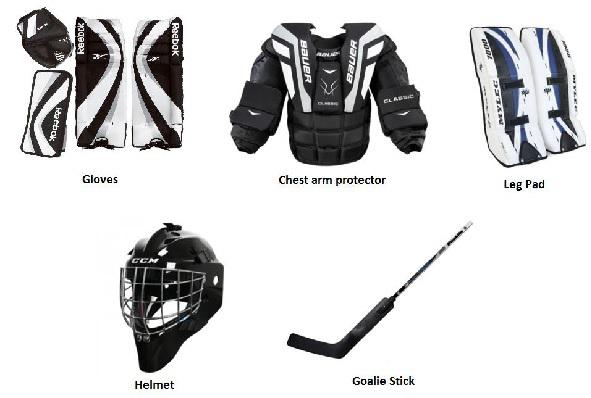 Goalie Equipment