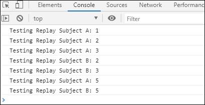 Replay Subject
