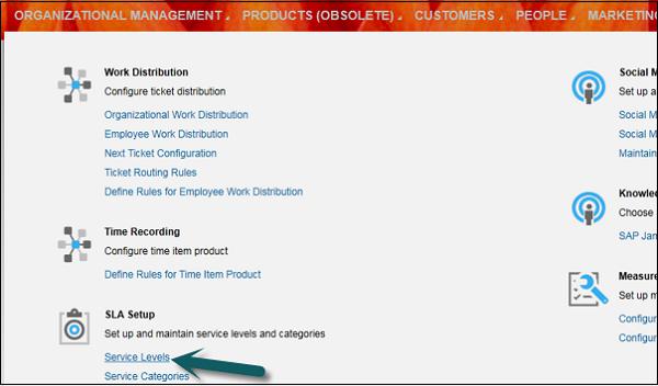 SLA Setup Service Level