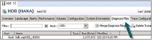 Log Configuration