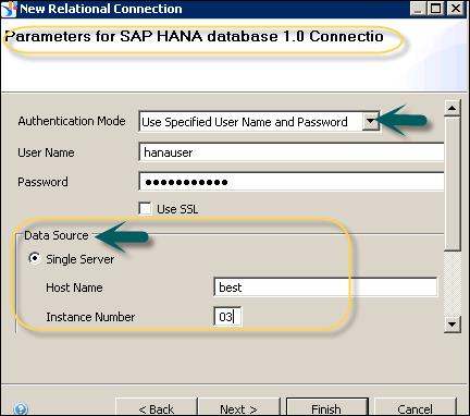 Data Source