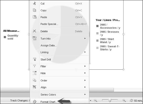 Formatting Chart