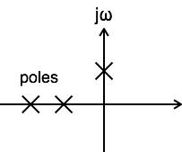 Marginally Stable System
