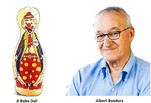 Bobo Doll Experiment