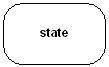State machine