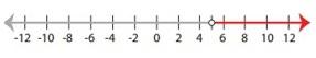 Quiz 5_10 Option A