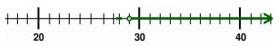 Quiz 5_1 Option B