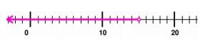 Quiz 5_2 Option A