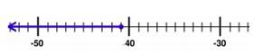 Quiz 5_3 Option B