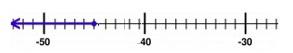 Quiz 5_3 Option C