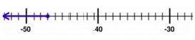Quiz 5_3 Option D