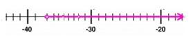 Quiz 5_4 Option A