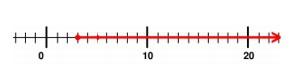 Quiz 5_5 Option B