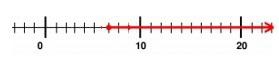 Quiz 5_5 Option C
