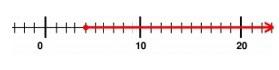Quiz 5_5 Option D