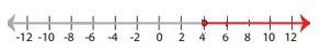 Quiz 5_6 Option B