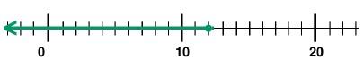 Quiz 5_7 Option A